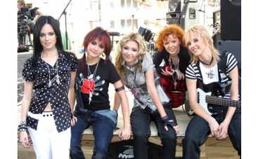 В честь "Ранеток" назвали звезду