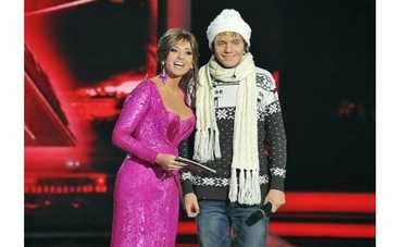 Самые яркие события 2010 года