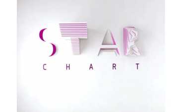 "MTV Украина" запускает "Star Chart" украинских звезд