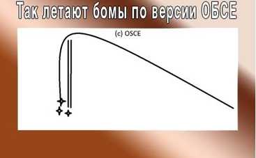 Анекдот дня: хохмы и приколы на злобу дня