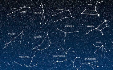 Гороскоп на 24 января 2017 для всех знаков Зодиака