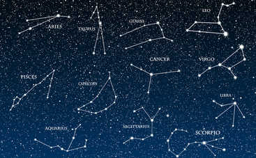 Гороскоп на 24 июня 2017 для всех знаков Зодиака