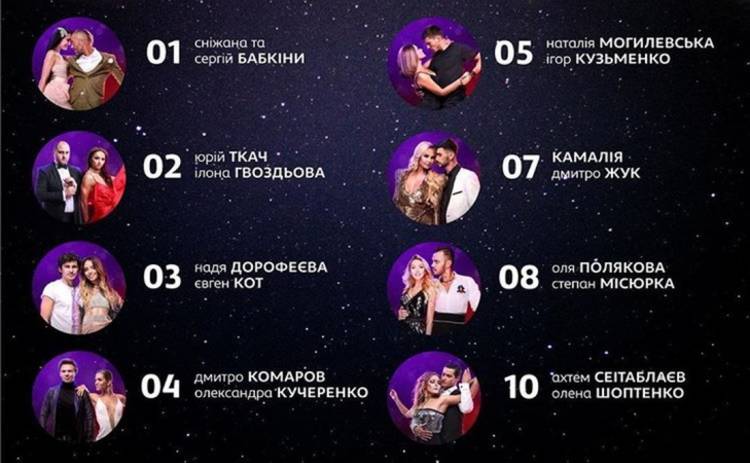 Танці з зірками: кто покинул шоу 17.09.2017 (видео)
