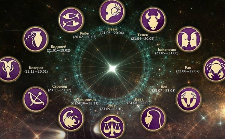 Гороскоп на неделю с 20 по 26 ноября 2017 для всех знаков Зодиака