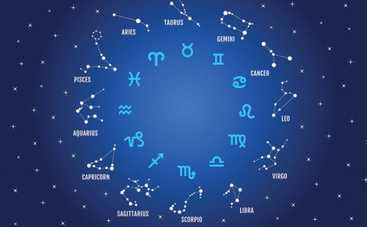 Гороскоп на 6 августа 2018 для всех знаков Зодиака