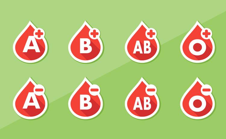 Что нужно знать о диете по группе крови